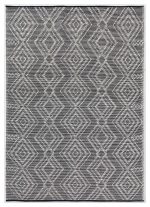 Customized Carpets in Qatar