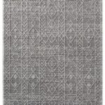 Enaya Customized Carpets Dubai