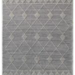 Carpet Shop in Dubai