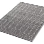 Customized Carpets in Oman Kuwait